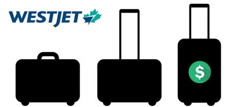 westjet baggage cost|westjet pay for baggage online.